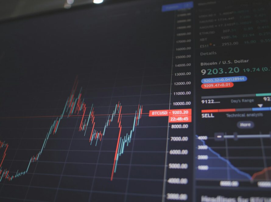 middle market investing