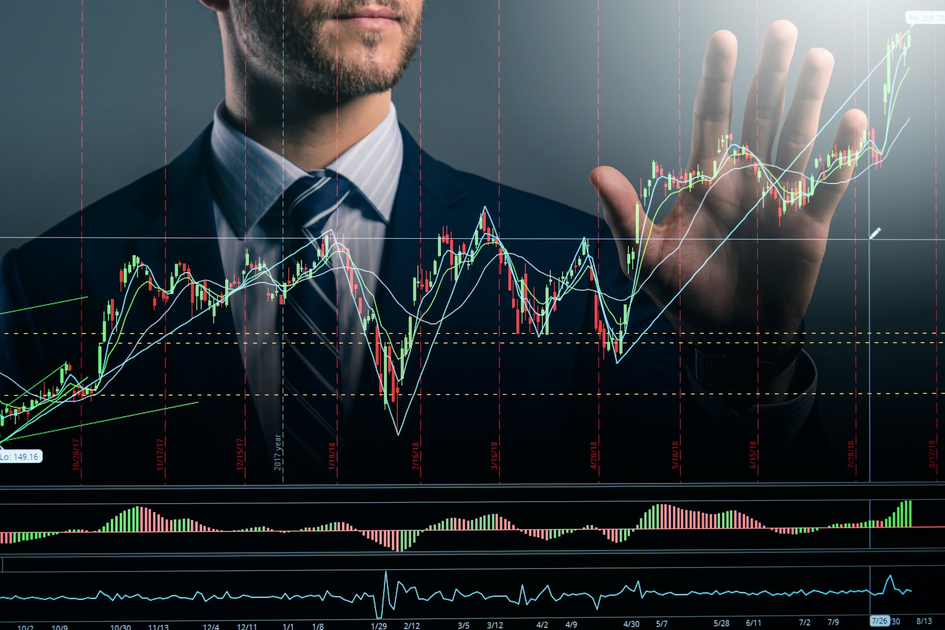 Market Trends That Influence Business Valuation